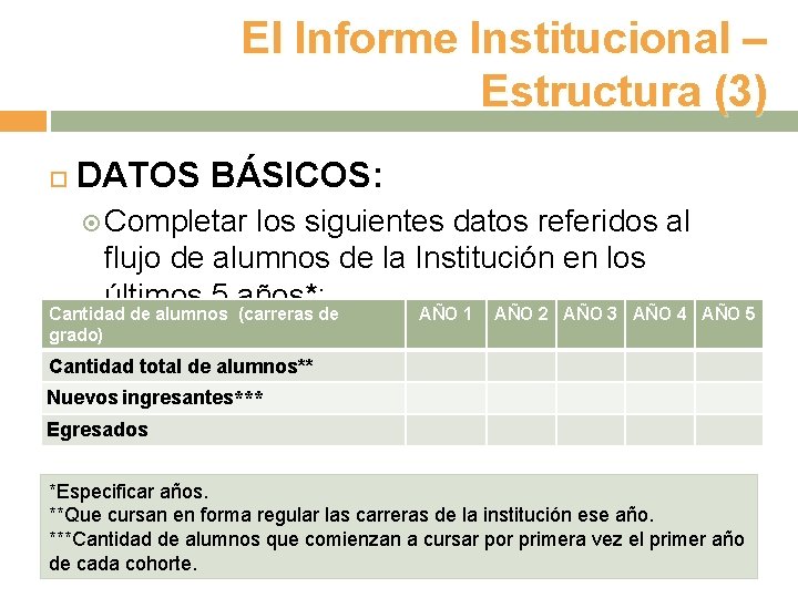 El Informe Institucional – Estructura (3) DATOS BÁSICOS: Completar los siguientes datos referidos al