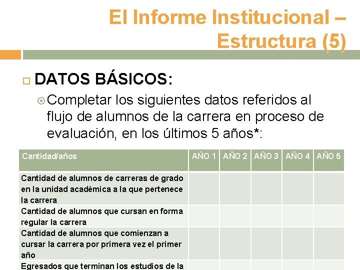 El Informe Institucional – Estructura (5) DATOS BÁSICOS: Completar los siguientes datos referidos al