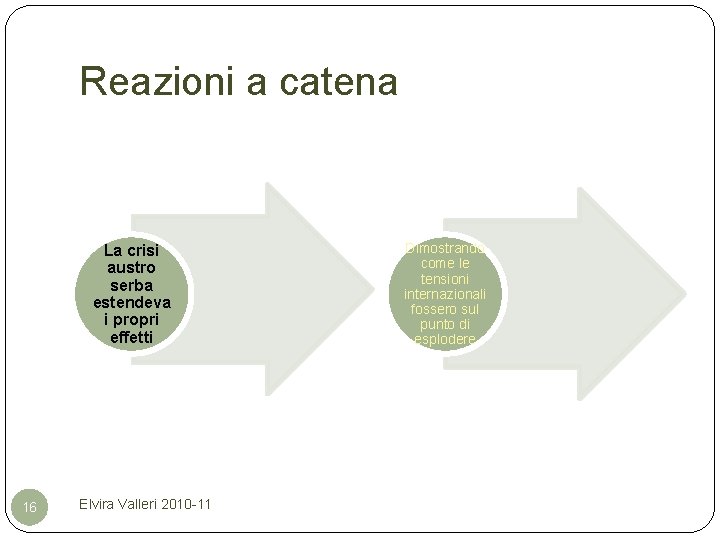 Reazioni a catena La crisi austro serba estendeva i propri effetti 16 Elvira Valleri