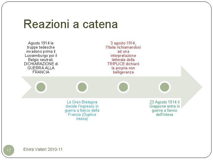 Reazioni a catena Agosto 1914 le truppe tedesche invadono prima il Lussemburgo poi il