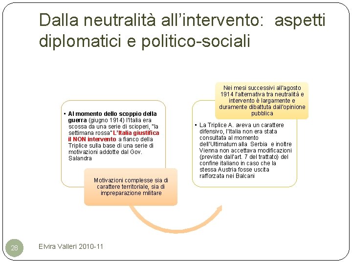 Dalla neutralità all’intervento: aspetti diplomatici e politico-sociali • Al momento dello scoppio della guerra