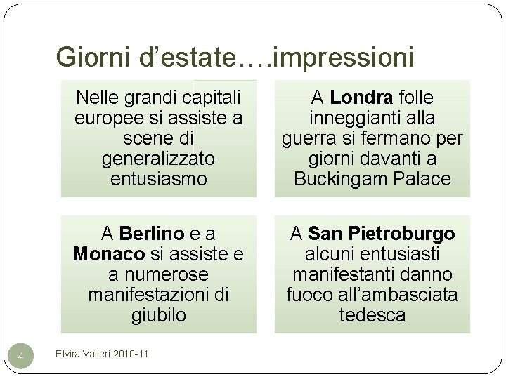 Giorni d’estate…. impressioni 4 Nelle grandi capitali europee si assiste a scene di generalizzato