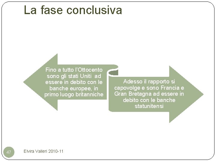 La fase conclusiva Fino a tutto l’Ottocento sono gli stati Uniti ad essere in