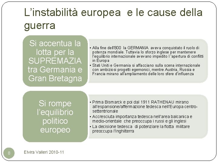 L’instabilità europea e le cause della guerra Si accentua la lotta per la SUPREMAZIA