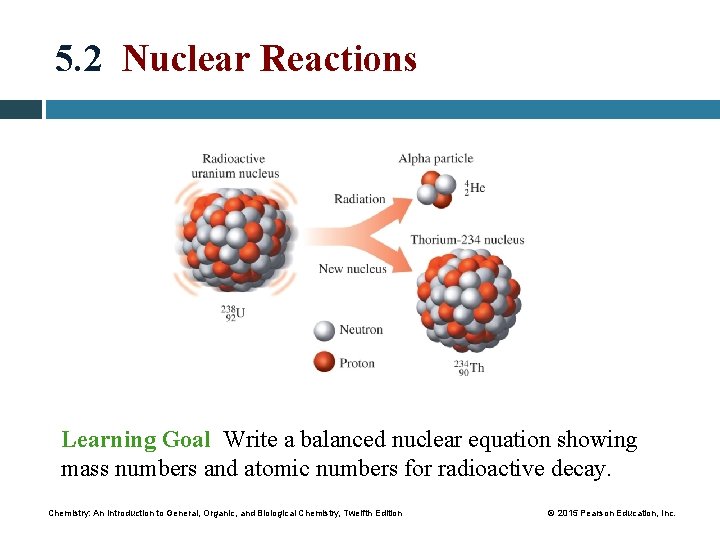 5. 2 Nuclear Reactions Learning Goal Write a balanced nuclear equation showing mass numbers