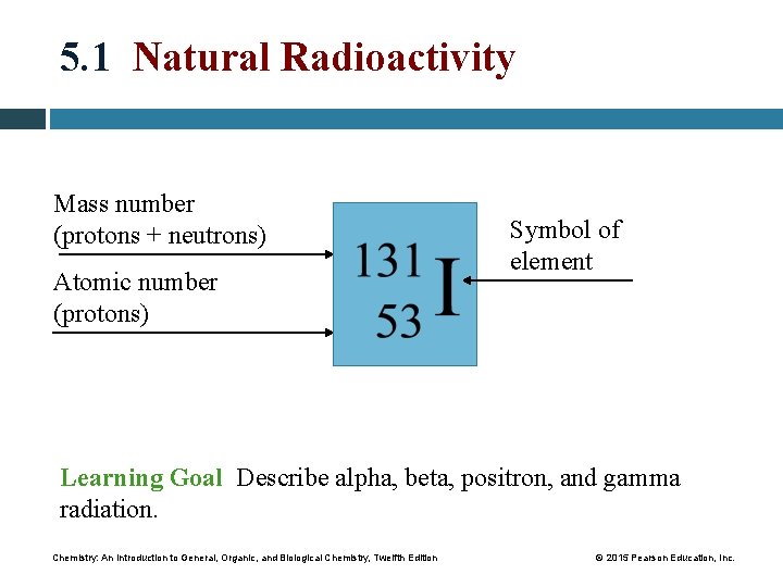5. 1 Natural Radioactivity Mass number (protons + neutrons) Atomic number (protons) Symbol of