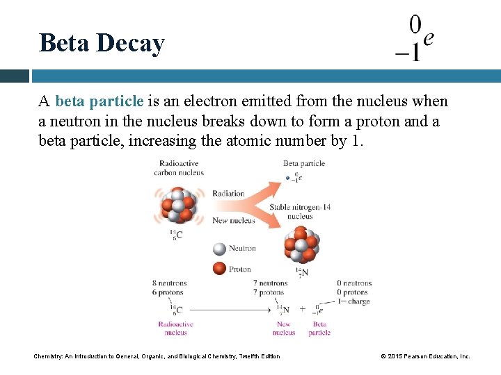 Beta Decay A beta particle is an electron emitted from the nucleus when a