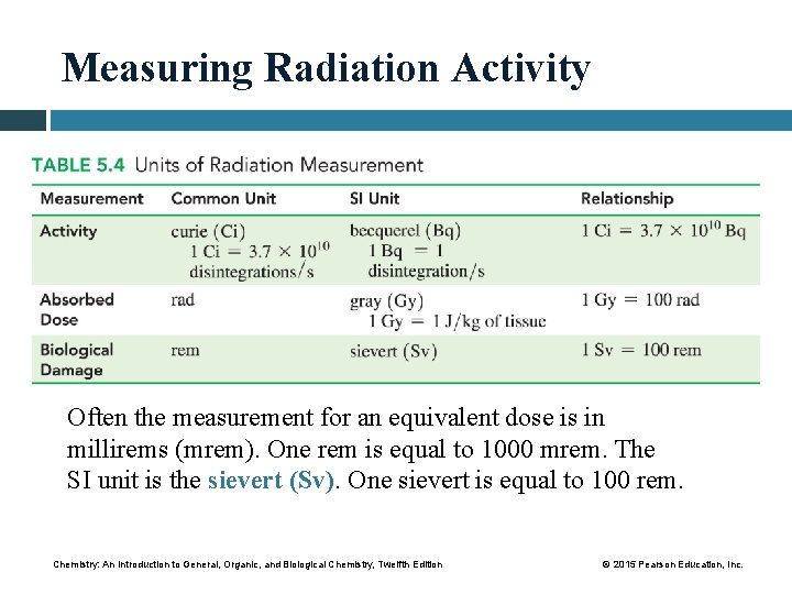 Measuring Radiation Activity Often the measurement for an equivalent dose is in millirems (mrem).