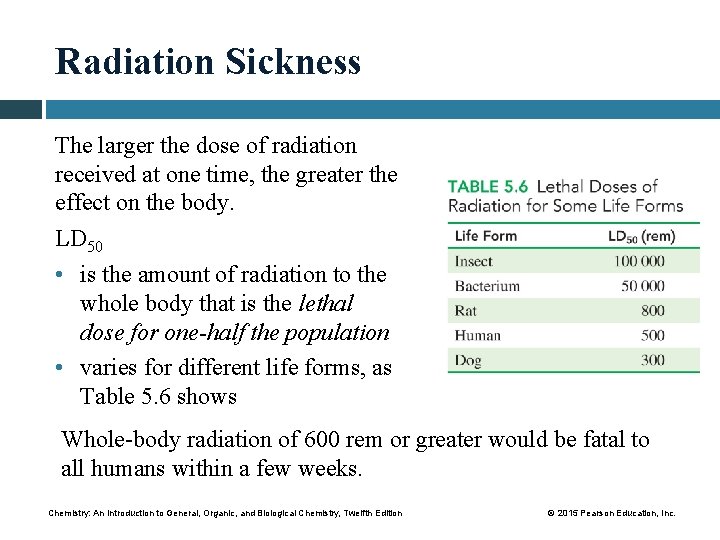 Radiation Sickness The larger the dose of radiation received at one time, the greater