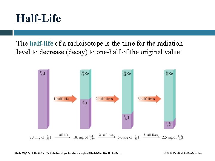 Half-Life The half-life of a radioisotope is the time for the radiation level to