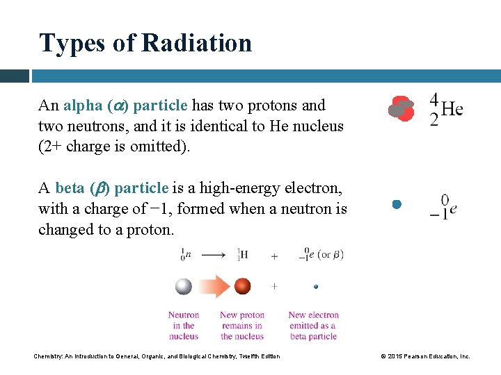 Types of Radiation An alpha ( ) particle has two protons and two neutrons,