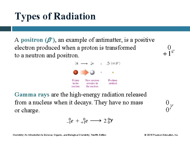 Types of Radiation A positron ( +), an example of antimatter, is a positive