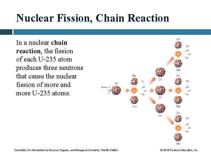 Nuclear Fission, Chain Reaction In a nuclear chain reaction, the fission of each U-235