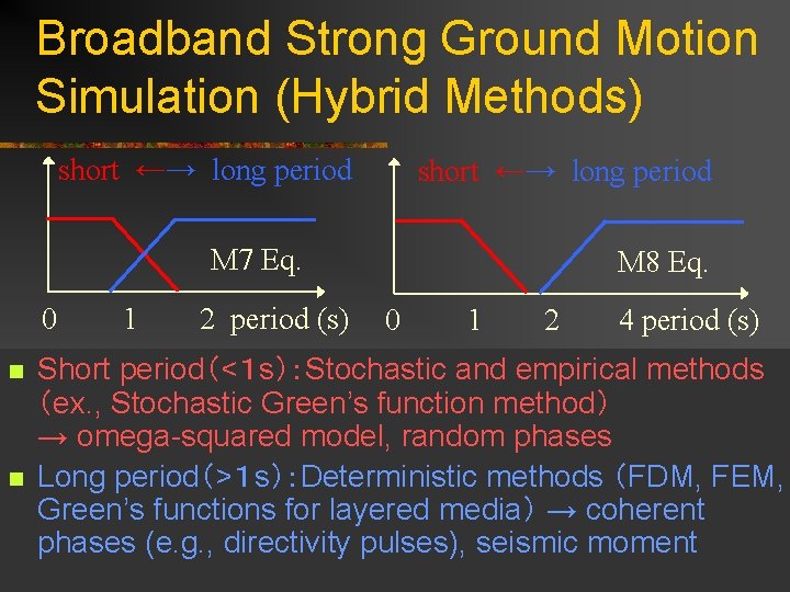 Broadband Strong Ground Motion Simulation (Hybrid Methods) short ←→ long period M 7 Eq.