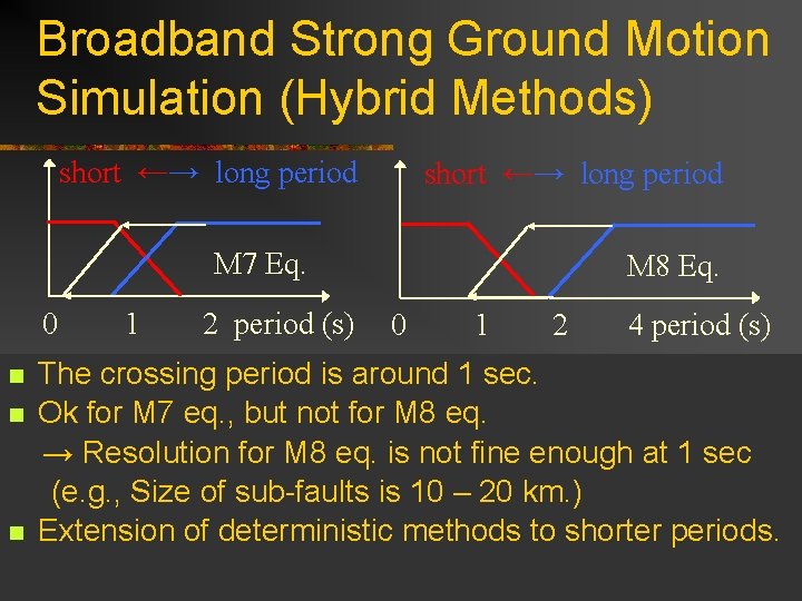 Broadband Strong Ground Motion Simulation (Hybrid Methods) short ←→ long period M 7 Eq.