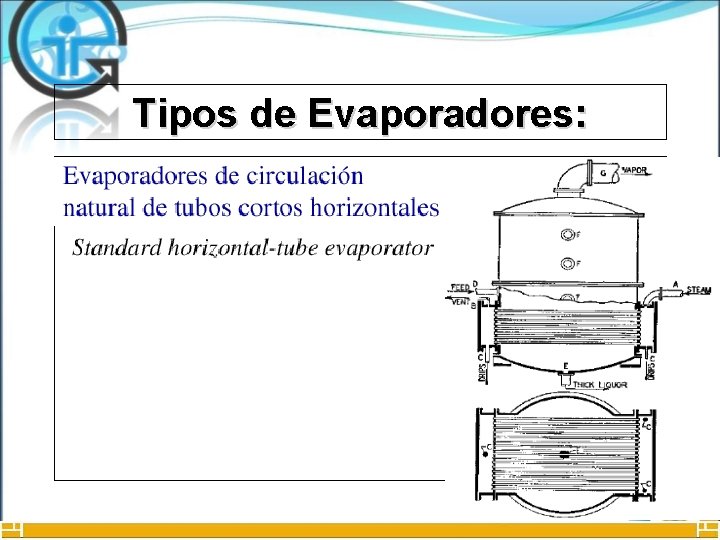 Tipos de Evaporadores: 