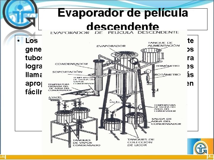 Evaporador de película descendente • Los evaporadores de película descendente generan una fina película