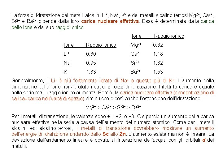 La forza di idratazione dei metalli alcalini Li+, Na+, K+ e dei metalli alcalino La forza di idratazione dei metalli alcalini Li+, Na+, K+ e dei metalli alcalino