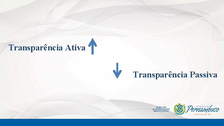 Transparência Ativa Transparência Passiva 