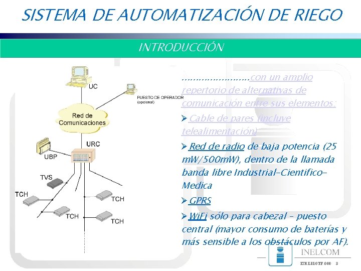 SISTEMA DE AUTOMATIZACIÓN DE RIEGO INTRODUCCIÓN. . . con un amplio repertorio de alternativas