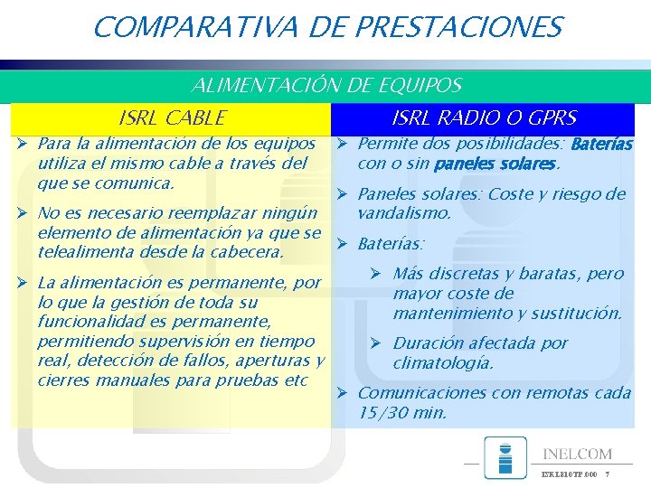 COMPARATIVA DE PRESTACIONES ALIMENTACIÓN DE EQUIPOS ISRL CABLE Ø Para la alimentación de los