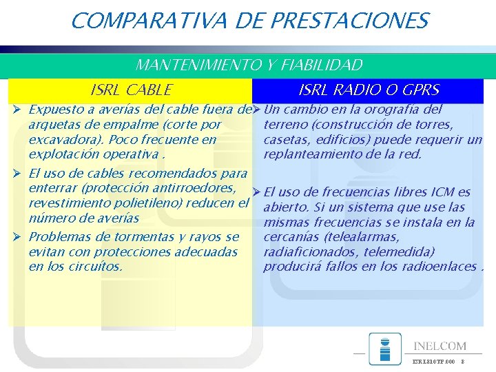 COMPARATIVA DE PRESTACIONES MANTENIMIENTO Y FIABILIDAD ISRL CABLE ISRL RADIO O GPRS Ø Expuesto