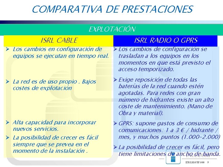 COMPARATIVA DE PRESTACIONES EXPLOTACIÓN ISRL CABLE ISRL RADIO O GPRS Ø Los cambios en