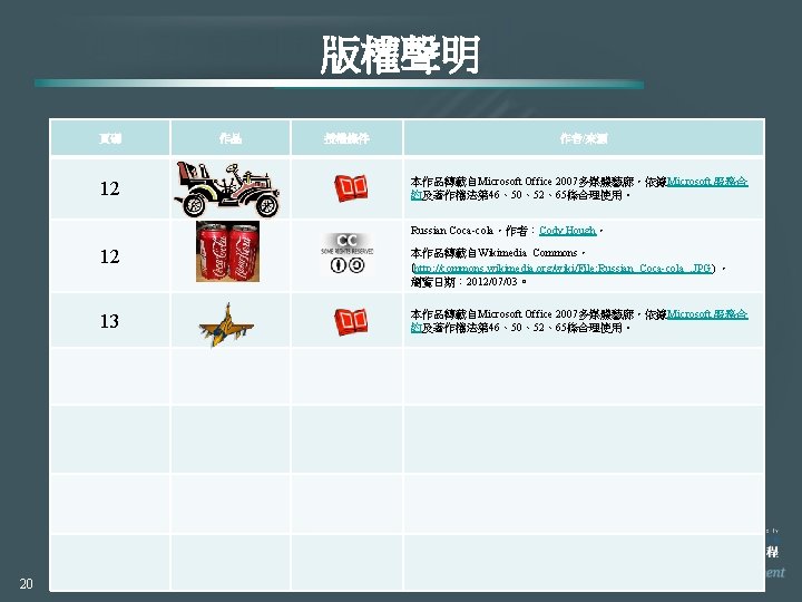 版權聲明 頁碼 12 作品 授權條件 作者/來源 本作品轉載自Microsoft Office 2007多媒體藝廊，依據Microsoft 服務合 約及著作權法第 46、50、52、65條合理使用。 Russian Coca-cola，作者：Cody