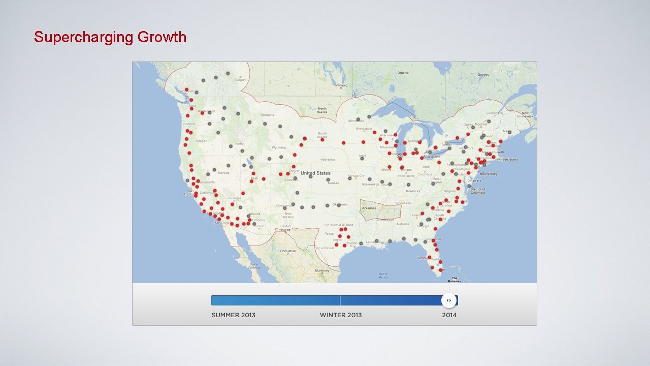 Supercharging Growth 