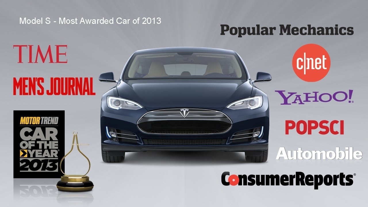 Model S - Most Awarded Car of 2013 