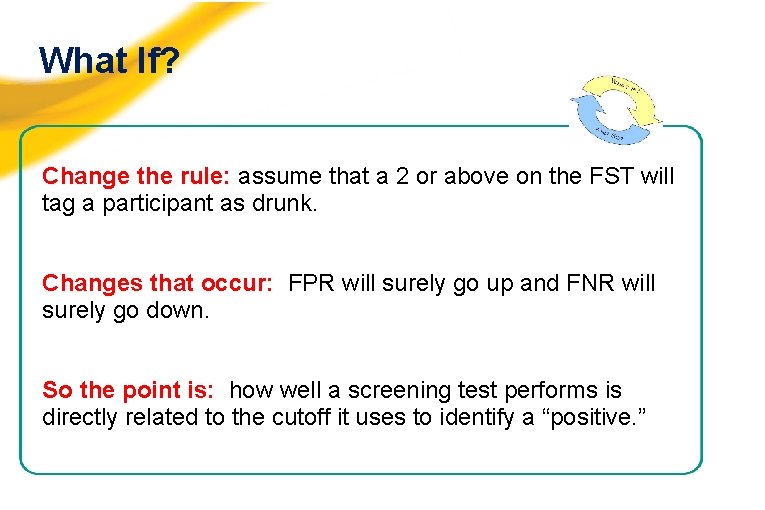 What If? Change the rule: assume that a 2 or above on the FST