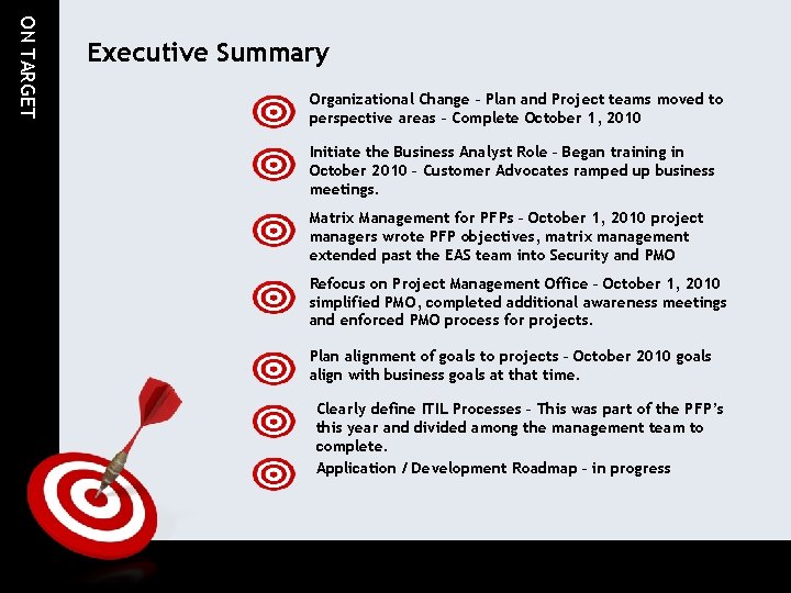 ON TARGET Executive Summary Organizational Change – Plan and Project teams moved to perspective