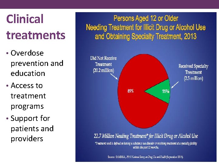 Clinical treatments • Overdose prevention and education • Access to treatment programs • Support