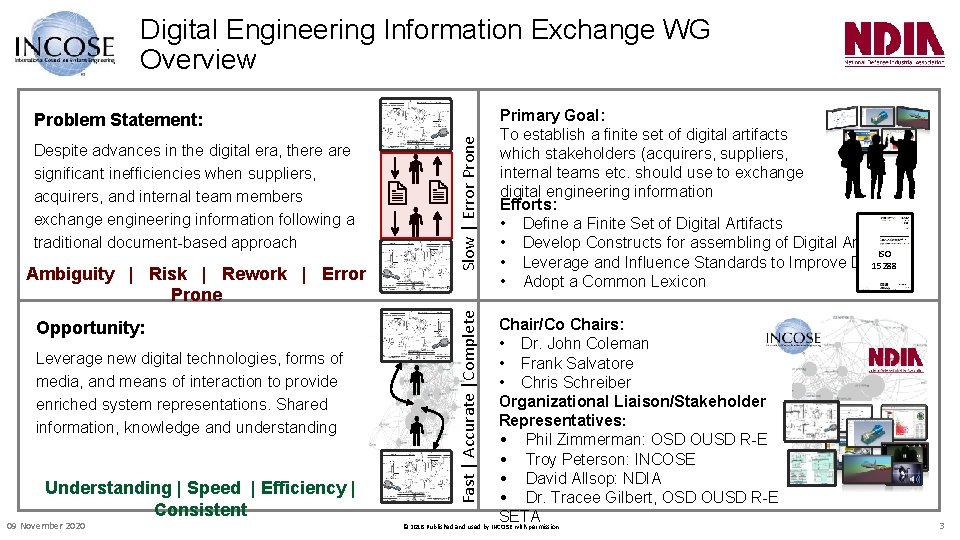 Digital Engineering Information Exchange WG Overview Ambiguity | Risk | Rework | Error Prone