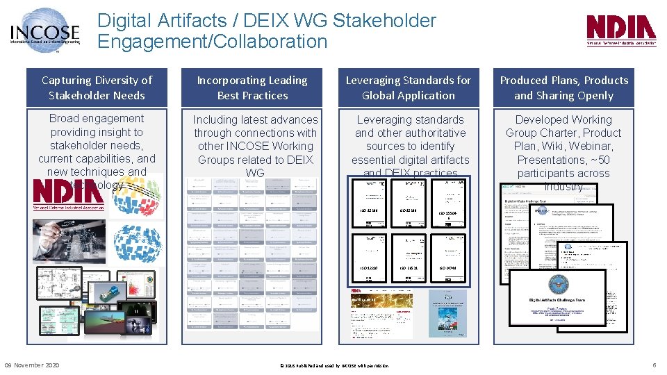 Digital Artifacts / DEIX WG Stakeholder Engagement/Collaboration Capturing Diversity of Stakeholder Needs Broad engagement