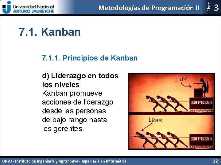 Clase Metodologías de Programación II 3 7. 1. Kanban 7. 1. 1. Principios de