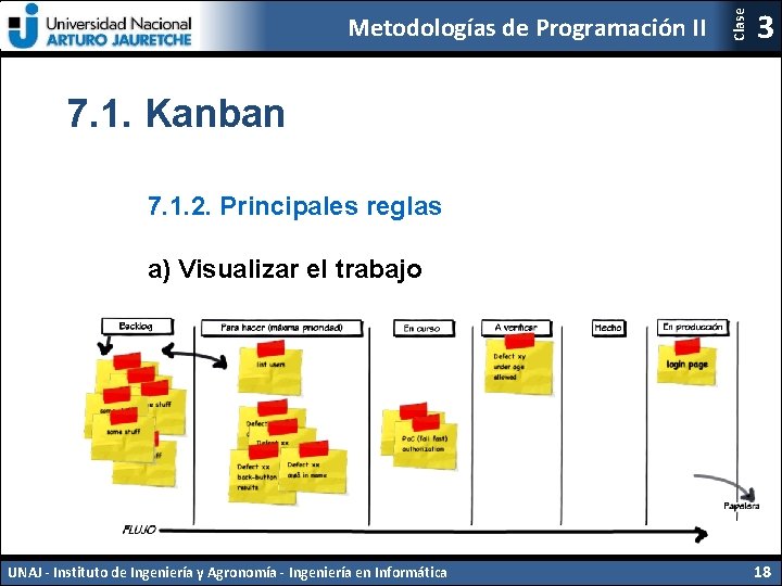 Clase Metodologías de Programación II 3 7. 1. Kanban 7. 1. 2. Principales reglas