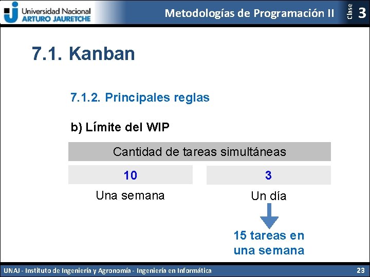 Clase Metodologías de Programación II 3 7. 1. Kanban 7. 1. 2. Principales reglas