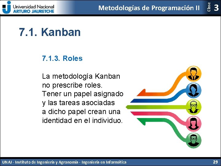 Clase Metodologías de Programación II 3 7. 1. Kanban 7. 1. 3. Roles La