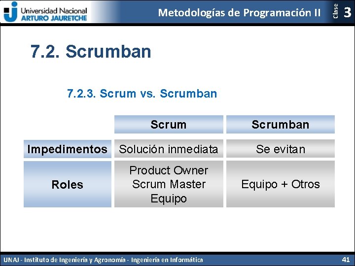 Clase Metodologías de Programación II 3 7. 2. Scrumban 7. 2. 3. Scrum vs.