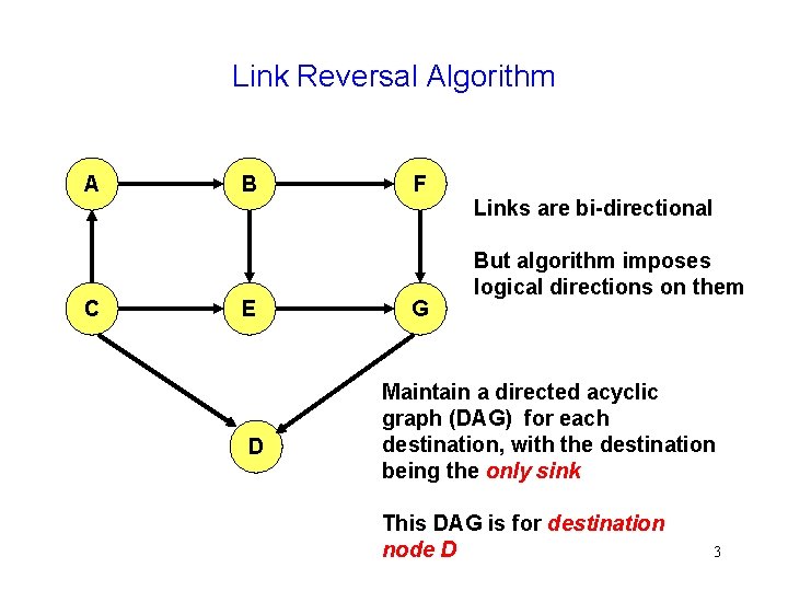 Link Reversal Algorithm A C B E D F G Links are bi-directional But