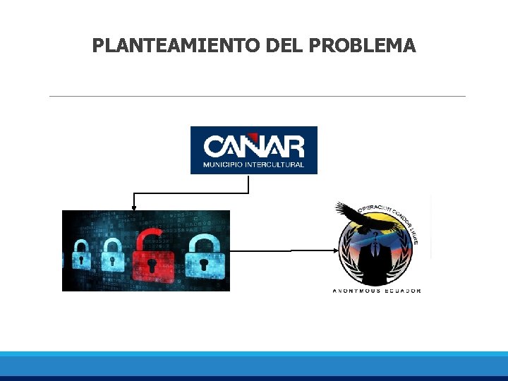 PLANTEAMIENTO DEL PROBLEMA 