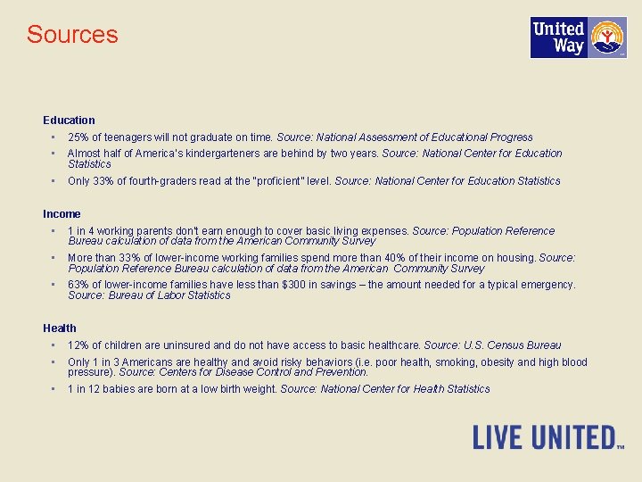 Sources Education • • 25% of teenagers will not graduate on time. Source: National