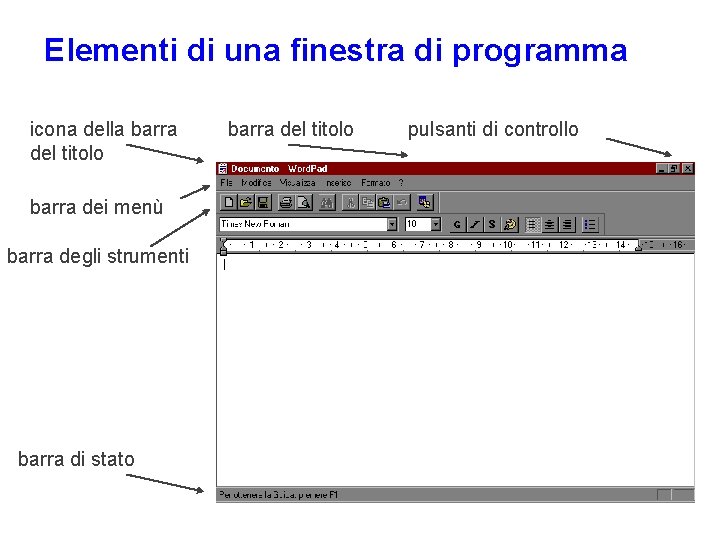 Elementi di una finestra di programma icona della barra del titolo barra dei menù Elementi di una finestra di programma icona della barra del titolo barra dei menù