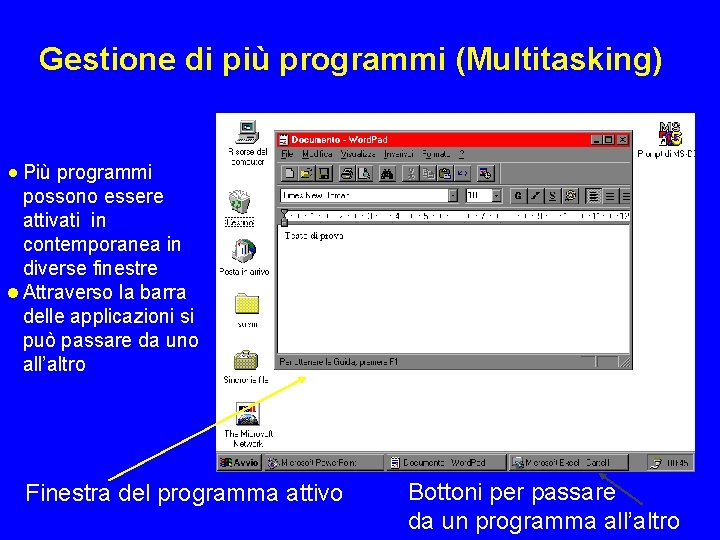 Gestione di più programmi (Multitasking) Più programmi possono essere attivati in contemporanea in diverse Gestione di più programmi (Multitasking) Più programmi possono essere attivati in contemporanea in diverse