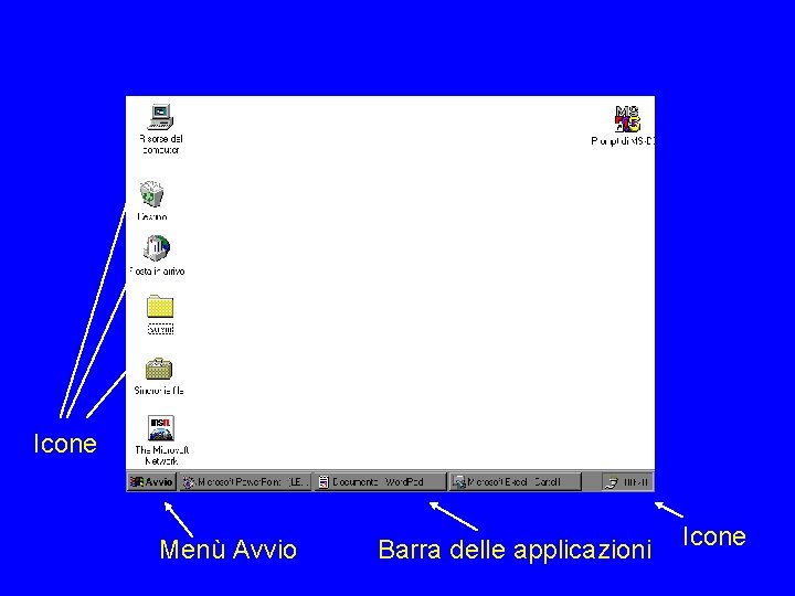 Icone Menù Avvio Barra delle applicazioni Icone Icone Menù Avvio Barra delle applicazioni Icone
