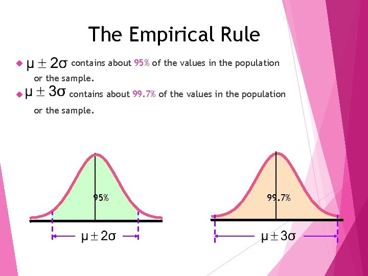 The Empirical Rule contains about 95% of the values in the population or the