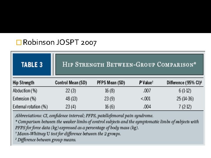 � Robinson JOSPT 2007 