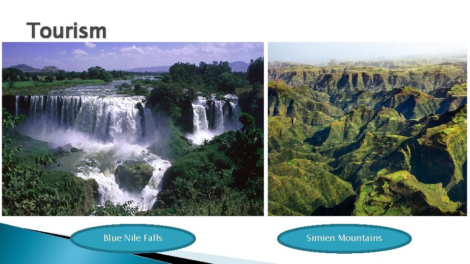 Tourism Blue Nile Falls Simien Mountains 