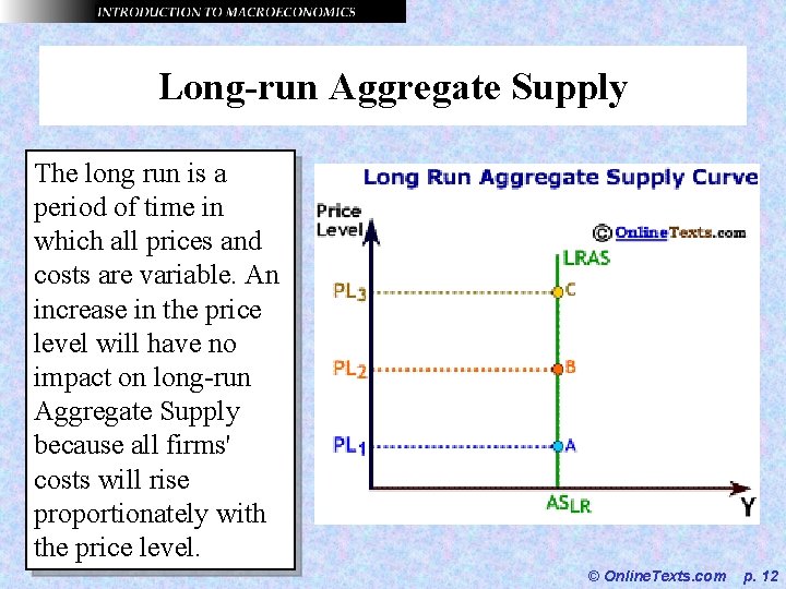 Long-run Aggregate Supply The long run is a period of time in which all